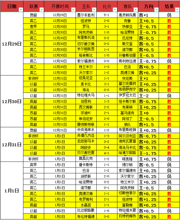 官网入口,产品,1xbet官网入口,1xbet官网,1xbet体育官方网站,1xbet官网入口,1xbet体育官网