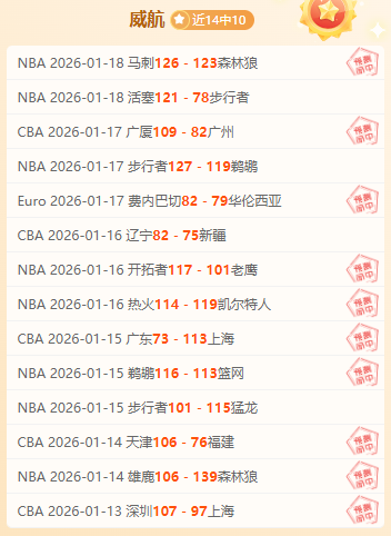 上海队再迎,洛夫頓加盟,团结力回升,1xbet官网,1xbet体育官方网站,1xbet官网入口,1xbet体育官网