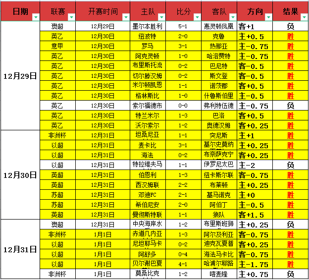 罗梅罗获西,蒙斯赞誉,荣幸成为点,1xbet官网,1xbet体育官方网站,1xbet官网入口,1xbet体育官网