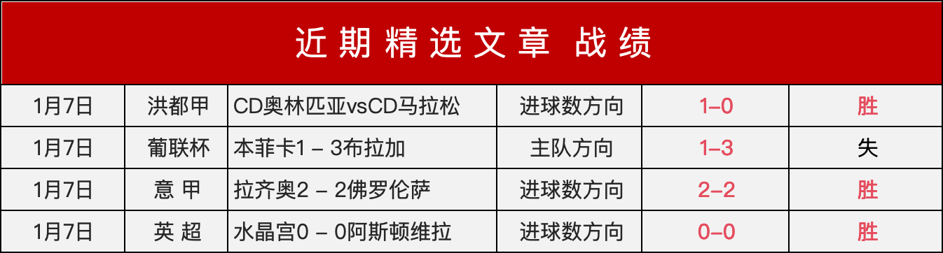 激战,净赚,谁能勇夺下,1xbet官网,1xbet体育官方网站,1xbet官网入口,1xbet体育官网