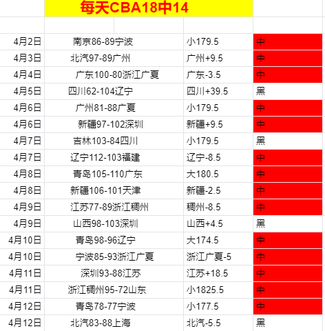 敦刻尔克对,决保级队,专家预测胜,1xbet官网,1xbet体育官方网站,1xbet官网入口,1xbet体育官网
