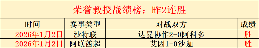 保加利亚主,力变动,专家解析大,1xbet官网,1xbet体育官方网站,1xbet官网入口,1xbet体育官网