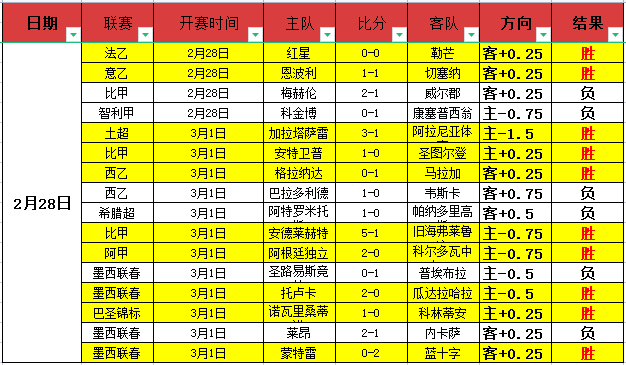 保加利亚主,力变动,专家解析大,1xbet官网,1xbet体育官方网站,1xbet官网入口,1xbet体育官网