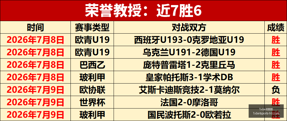 官网入口,官网入口数,据冲到,1xbet官网入口,1xBet体育,1xBet实时赛事,1xBet娱乐,1xBet全站服务