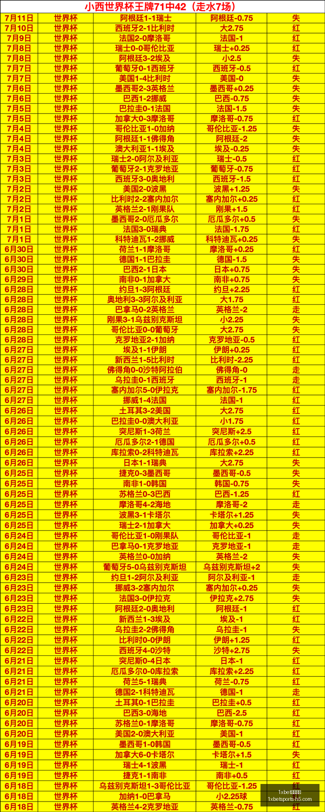 官网入口,1xbet官网入口,1xBet体育,1xbet官网入口,1xBet体育,1xBet实时赛事,1xBet娱乐,1xBet全站服务