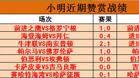 1xbet官网入口 资讯 101115 a0g