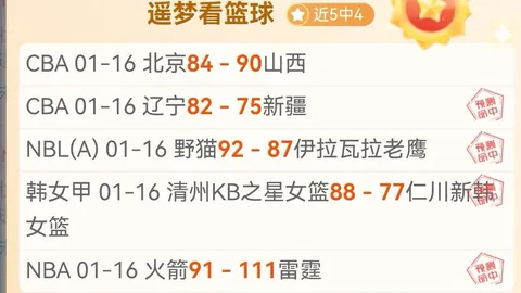 1xbet官网入口 资讯 100610 rjo