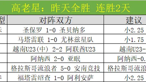 山东泳坛精英季新杰、张展硕春季锦标赛双金得主
