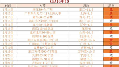 悬念揭晓！哈德斯菲尔德VS唐卡斯特：晋级战局谁主沉浮？🔥🏆