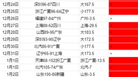 传奇退役球星再战疆场，曾挫败多冠世界第一女将