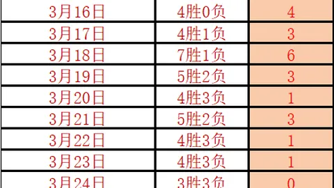 山东泰山与上海海港巅峰对决：足协杯焦点之战