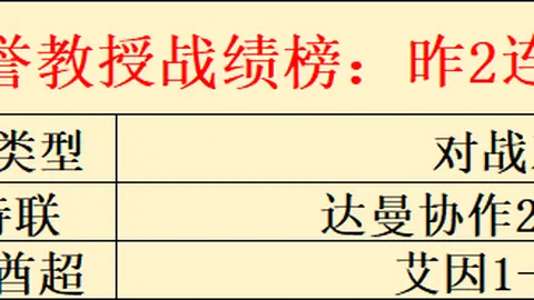 保加利亚主力变动，专家解析大乐透期号战意分析