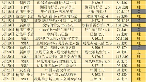 2026中超对决：深圳新鹏城青岛西海岸，全面解析终极指南