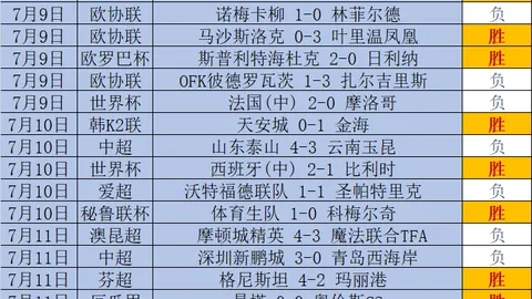 1官网入口 204221