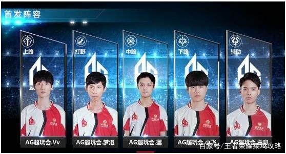 印尼队感受